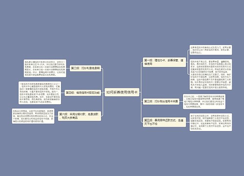 如何妥善使用信用卡