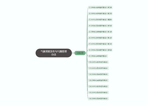 气象预报发布与刊播管理办法