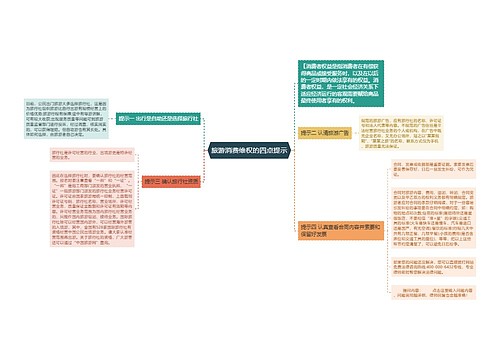 旅游消费维权的四点提示