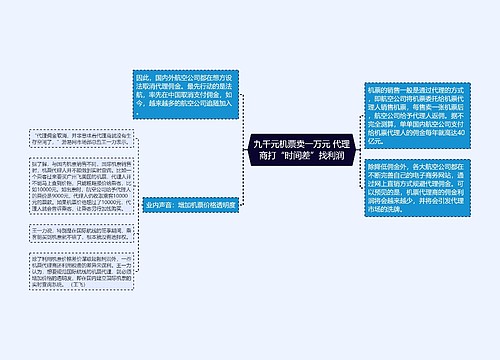 九千元机票卖一万元 代理商打“时间差”找利润