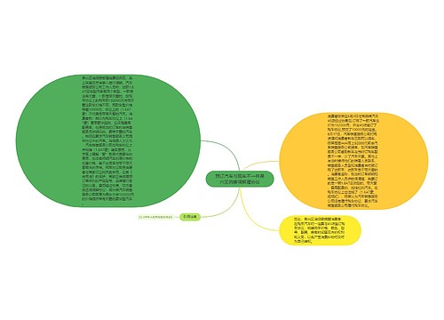 预订汽车与现车不一样吴兴区消委调解履协议