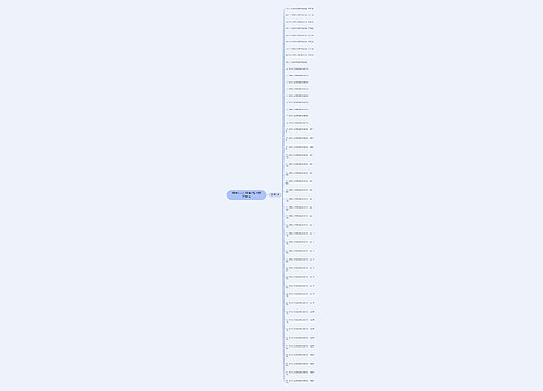 煤炭工业环境保护暂行管理办法 煤炭工业环境保护暂行管理办法