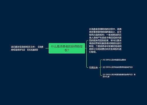 什么是消费者的获得赔偿权?