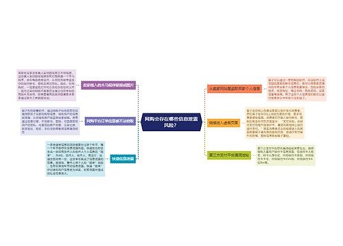 网购会存在哪些信息泄露风险？