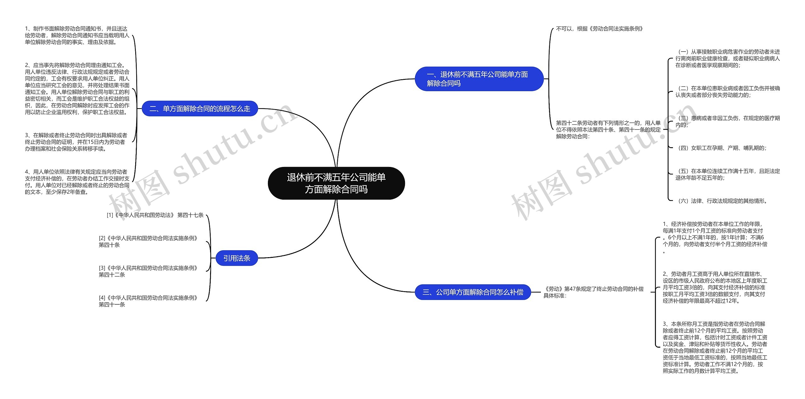退休前不满五年公司能单方面解除合同吗 退休前不满五年公司能单方面解除合同吗