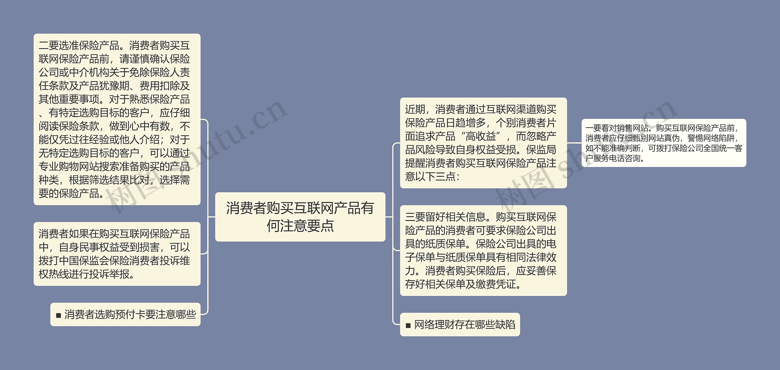 消费者购买互联网产品有何注意要点