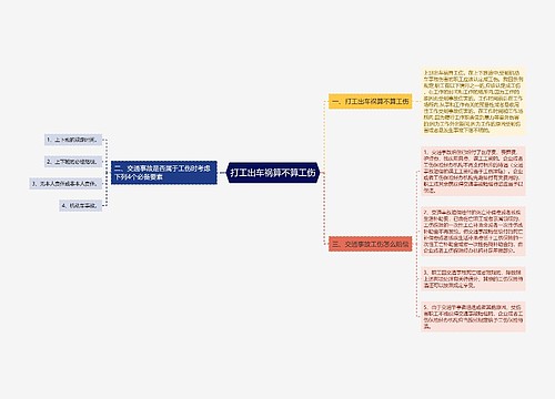 打工出车祸算不算工伤