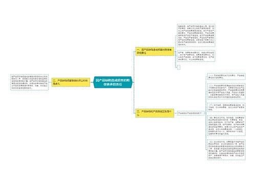 因产品缺陷造成损害的赔偿谁承担责任