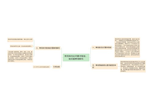 商场摔伤如何要求赔偿，能找警察调解吗