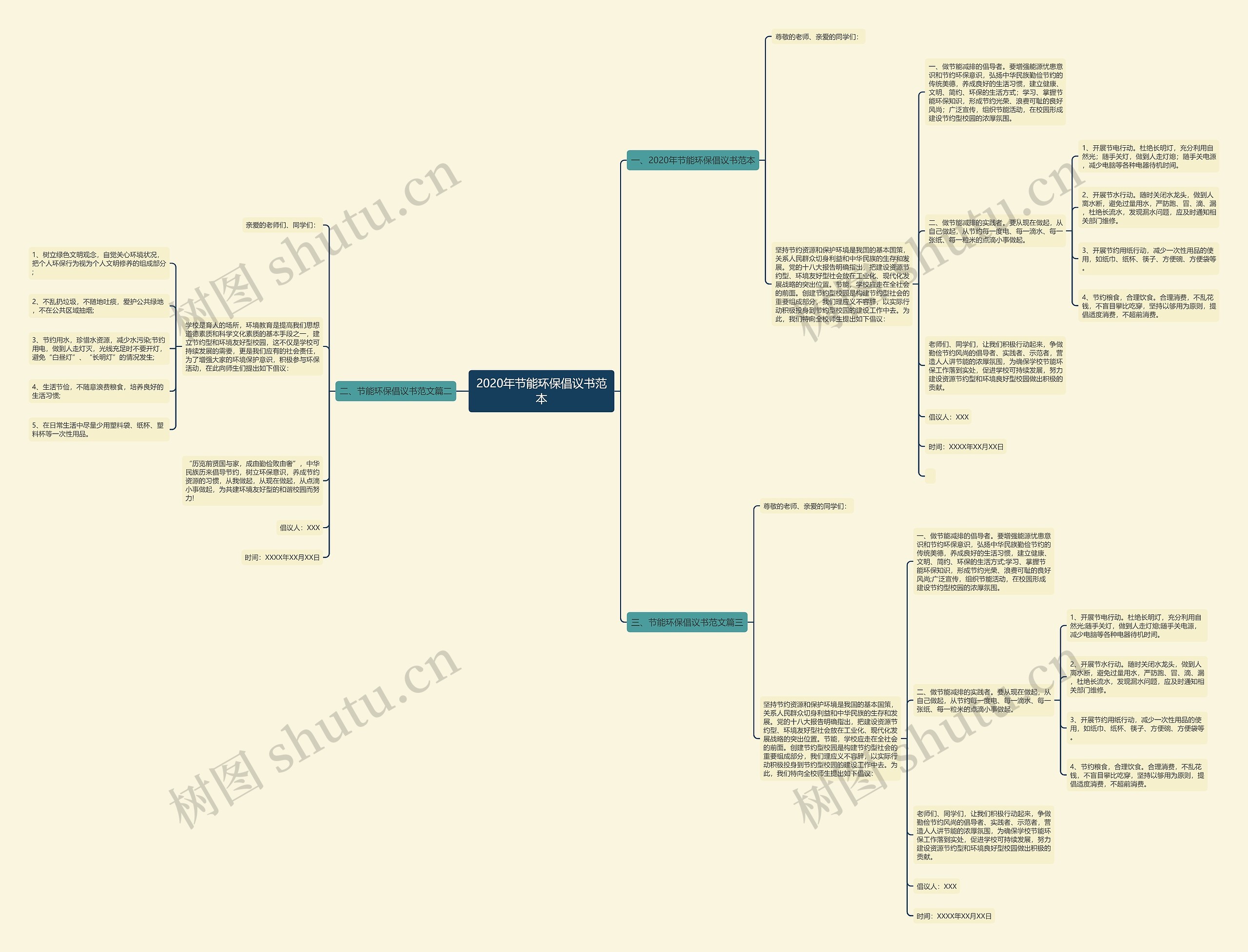 2020年节能环保倡议书范本 2020年节能环保倡议书范本
