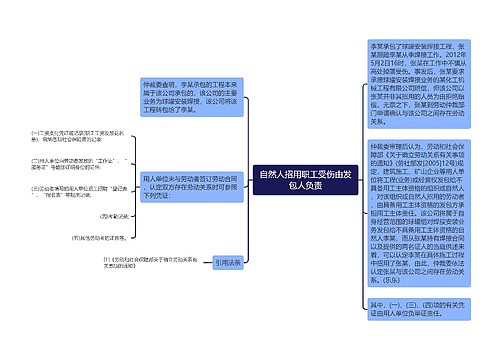 自然人招用职工受伤由发包人负责