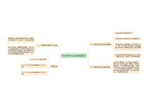 怎么样才认定为家庭暴力