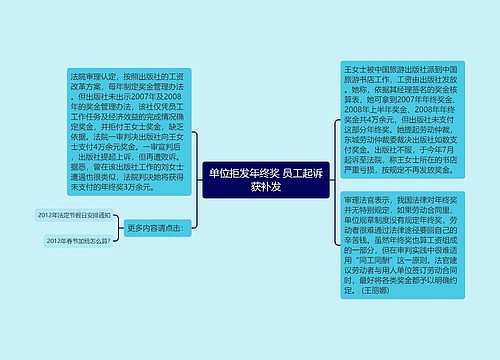 单位拒发年终奖 员工起诉获补发