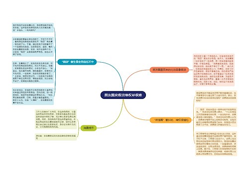 朋友圈卖假货维权却很难