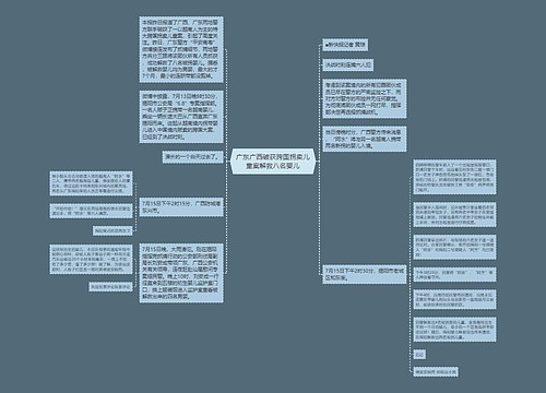 广东广西破获跨国拐卖儿童案解救八名婴儿