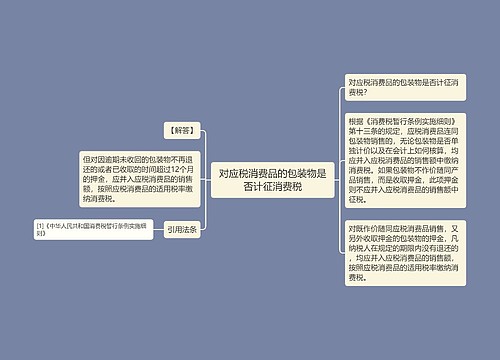 对应税消费品的包装物是否计征消费税