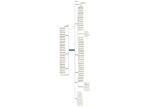 突发环境事件应急管理办法全文（2015）