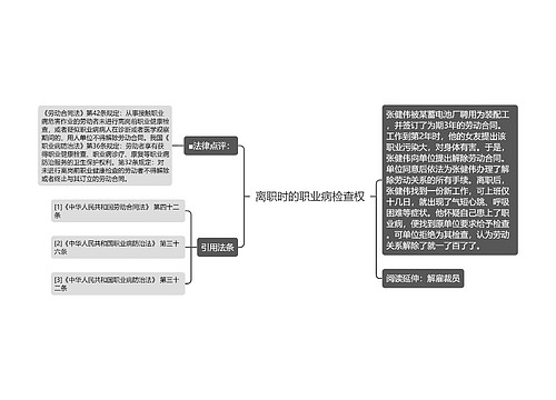 离职时的职业病检查权