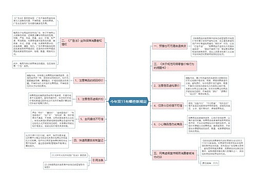 今年双11有哪些新规定