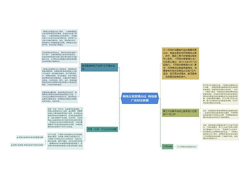 网络交易管理办法  网络推广应如实披露