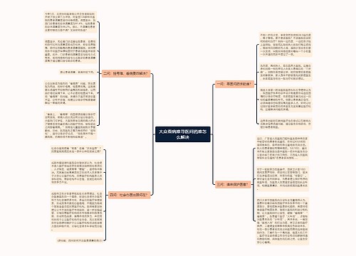 大众看病难寻医问药难怎么解决