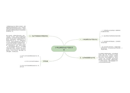 小学生辨别伪劣产品的方法