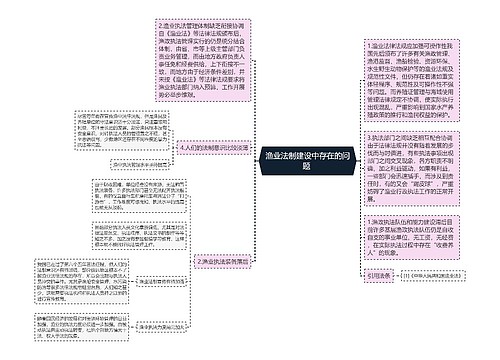 渔业法制建设中存在的问题 