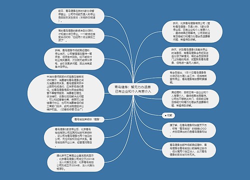 青鸟健身：暂无力办退费 已有企业和个人有意介入