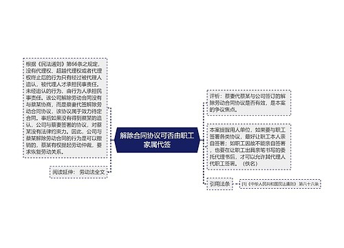 解除合同协议可否由职工家属代签