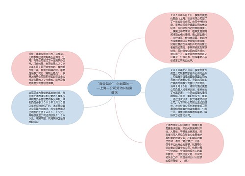 “竞业禁止” 勿越雷池——上海一公司劳动纠纷案透视