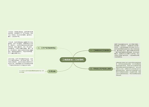 工商局投诉三无有用吗