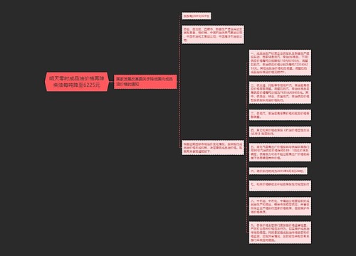 明天零时成品油价格再降柴油每吨降至6225元