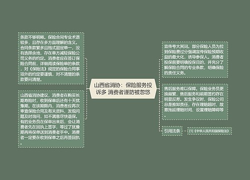 山西省消协：保险服务投诉多 消费者谨防被忽悠