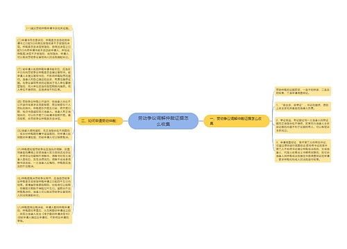 劳动争议调解仲裁证据怎么收集