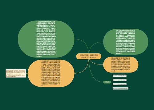 我国如何建立金融消费纠纷的多元化解决机制