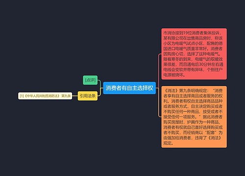 消费者有自主选择权