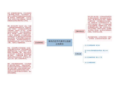 事先约定不代表可以逃避工伤责任