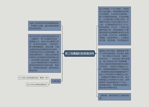 员工自愿超时加班违法吗