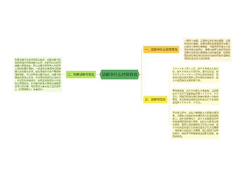 谅解书什么时候有效