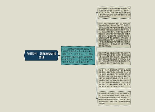 背景资料：国际消费者权益日