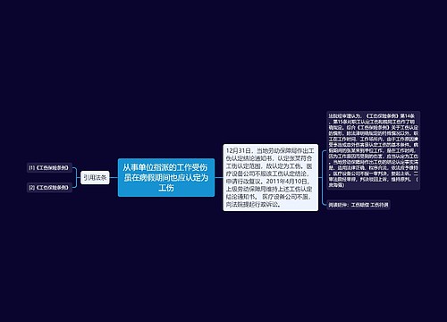 从事单位指派的工作受伤 虽在病假期间也应认定为工伤