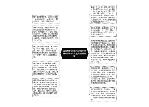 国务院抗震救灾总指挥部发布汶川抗震救灾进展情况