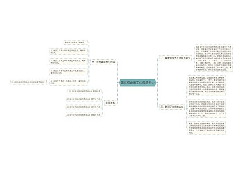 国家规定员工休假是多少