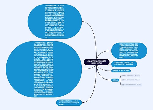 企业证明劳动关系已经解除需提供证据