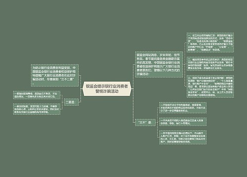 银监会提示银行业消费者警惕诈骗活动