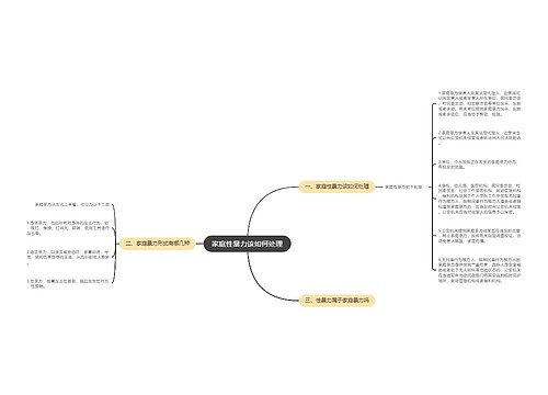 家庭性暴力该如何处理