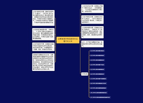 经营者提供商品服务时应履行的义务