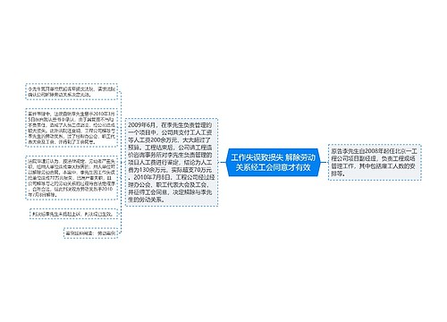 工作失误致损失 解除劳动关系经工会同意才有效