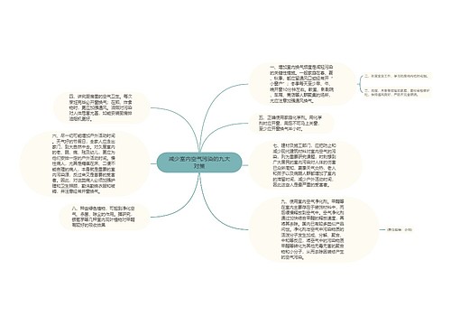 减少室内空气污染的九大对策