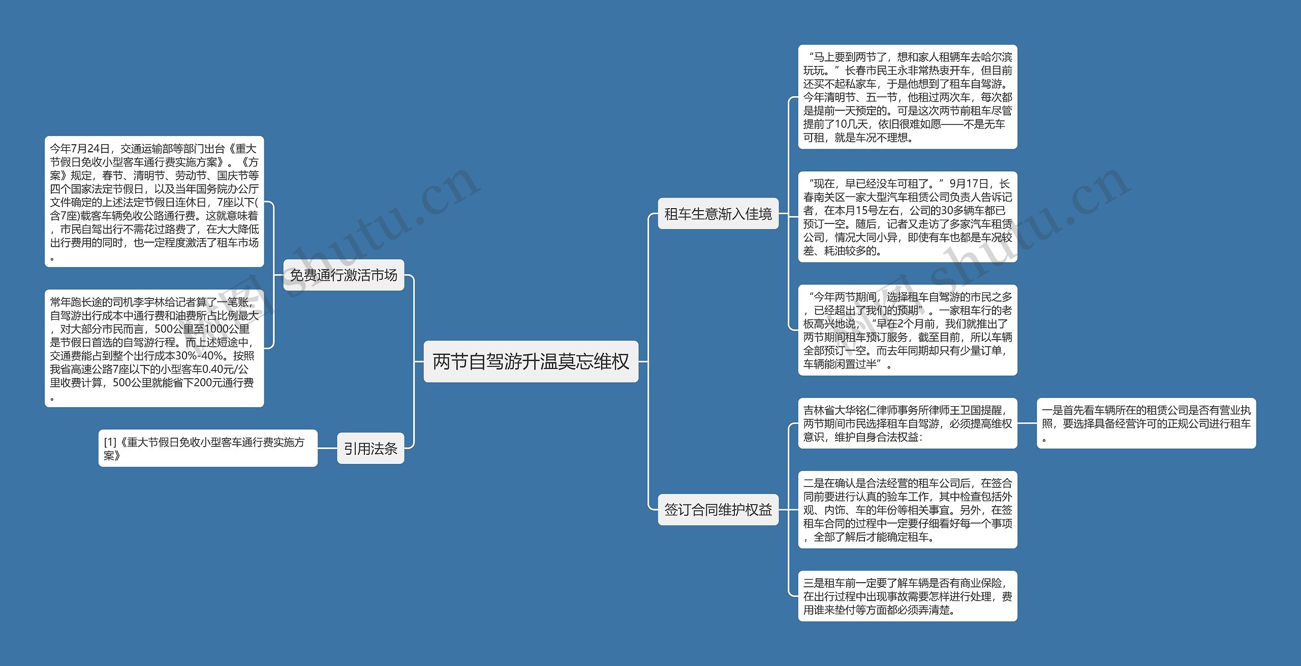 两节自驾游升温莫忘维权